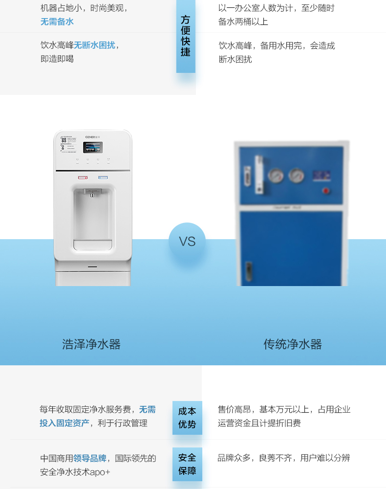 浩澤凈水器A2旗艦14.jpg