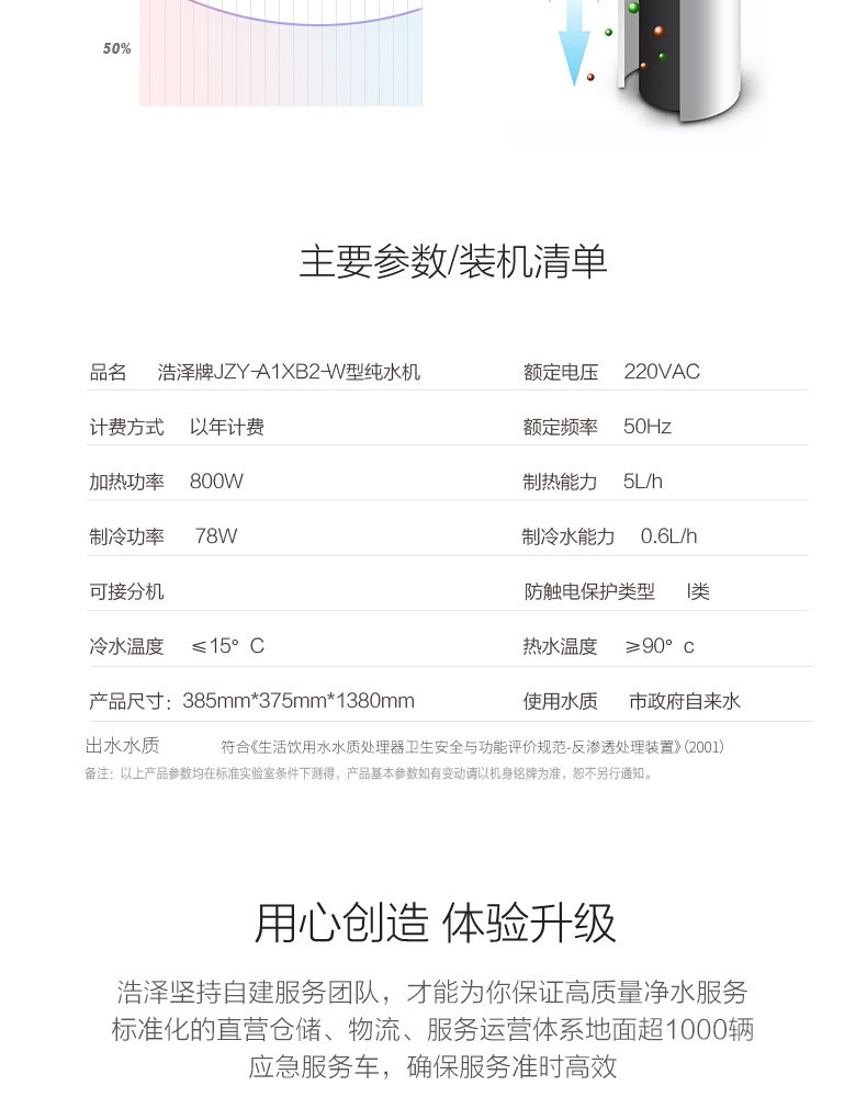 浩澤凈水器A2旗艦20.jpg